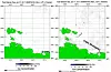 While concentrations were around 50 percent on the day of arrival on January 7th ice coverage increased to nearly 100 percent at the time the vessels became stuck. (Source: Spreen, G., L. Kaleschke, and G.Heygster(2008), Sea ice remote sensing using AMSR-E 89 GHz channels J. Geophys. Res.,vol. 113, C02S03)