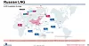 Russian LNG: LNG Logistics to Asia.